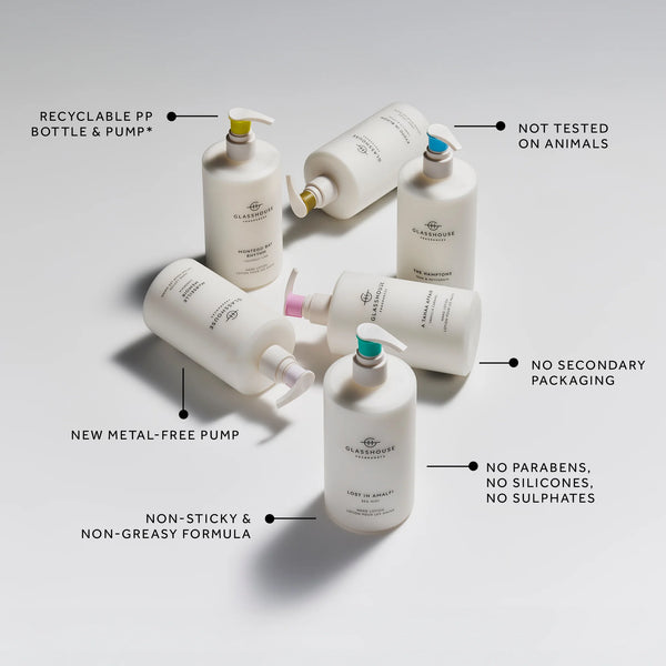 MONTEGO BAY RHYTHM | Coconut & Lime | 450mL Hand Lotion